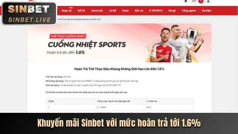 Cấp độ VIP Vàng